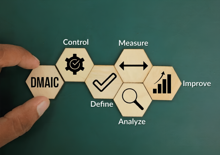 DMAIC: o método Six Sigma aplicado passo a passo