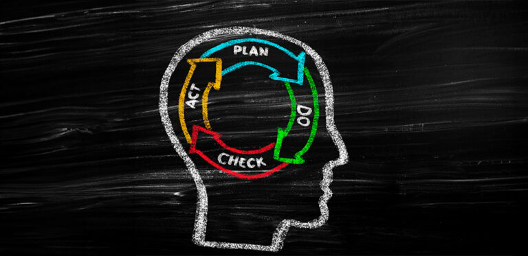 PDCA: o ciclo essencial da melhoria contínua